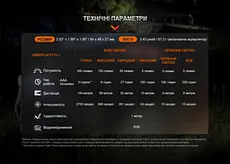 Ліхтар налобний Fenix HL16 AAA світло-зелений - мініатюра 20