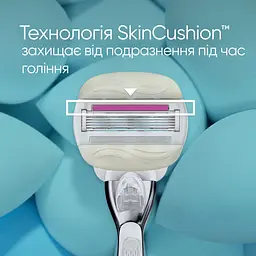 Подарунковий набір: Станок для гоління жіночий Gillette Venus Comfortglide Sugarberry Plus Olay з 2 змінними картриджами + Косметичка - мініатюра 4