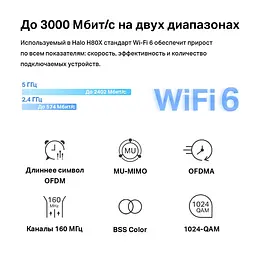 Домашня Mesh Wi-Fi система MERCUSYS H80X Halo (2-pack) - комплект з 2 роутерів - мініатюра 5