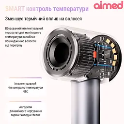 Фен для волосся AIMED Hair Master PRO рожевий - мініатюра 8