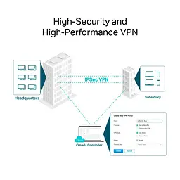 Комутатор TP-Link ER8411 (ER8411) - мініатюра 8