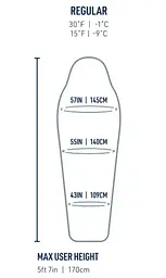 Спальний мішок жіночий Sea to Summit Ascent Women's -1C/30F Regular 170 Зелений - мініатюра 2