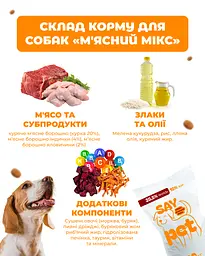 Сухий корм для собак Say Pet м'ясний мікс 10 кг - мініатюра 3