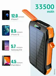 Універсальна зарядна батарея iBattery F33W 33500 mAh + сонячна панель + ліхтарик (Чорно-жовтогарячий) - мініатюра 3