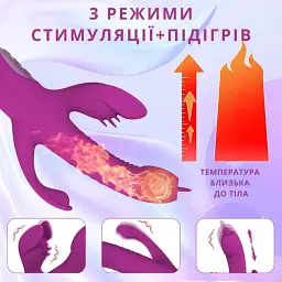 Вібратор-кролик I’MCUM Triple Bunny 10 режимів вібрації 7 режимів нагріву Функція обертання Темно-фіолетовий (7970379617736) - мініатюра 5