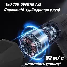 Вентилятор Jet Fan X6 турбо ручний міні акумуляторний 8000 mAh 52 м/с - мініатюра 8