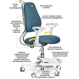 Дитяче крісло Evo-Kids Mio Ergo Dark Blue (Y-507 DB) - мініатюра 2