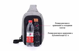 Рюкзак антизлодій із захистом та USB-портом міні Mini сірий - мініатюра 9