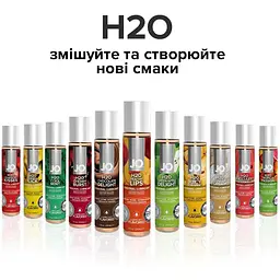 Змазка на водній основі System JO H2O - Peachy Lips (120 мл) - мініатюра 5