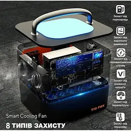 Портативна електростанція Tig Fox T500, 500 Вт (540Wh), чиста синусоїда, літій-іонна батарея - мініатюра 9