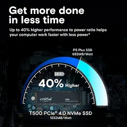 Накопичувач SSD Micron m.2 NVMe 2TB Crucial T500 (CT2000T500SSD8) - мініатюра 6