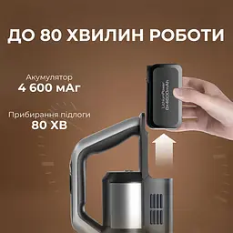 Бездротовий миючий пилосос Jimmy PW11 PRO MAX 4 в 1 - мініатюра 12