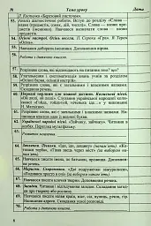 Календарне планування. 2 клас - Ірина Жаркова - мініатюра 8