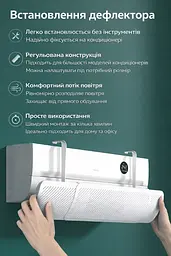 Екран-дефлектор для кондиціонера захист від холодного повітря антипродув регульований напрямок повітря - мініатюра 4