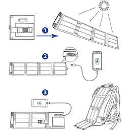 Портативна сонячна панель Altek 14W ALT-14 [2115548] [127046] - мініатюра 4