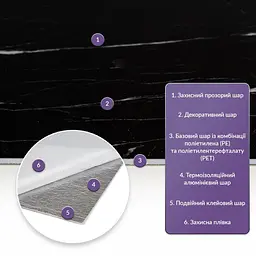 Самоклеюча стінова PET плитка Sticker Wall 600х300х2мм SW-00001675 - мініатюра 2