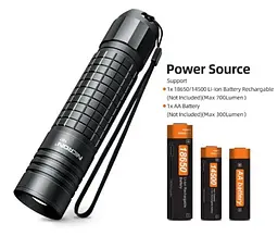 Ліхтар Nicron N81 IPX4 18650 Zoom 700LM 14500 (5 режимів) ліхтарик - мініатюра 8