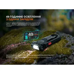 Ліхтар ручний Fenix SW05R-UV LED Чорний (1047-SW05R-UVL) - мініатюра 18
