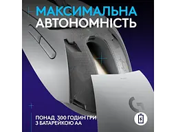 Миша Logitech G309 White (910-007207) - мініатюра 6