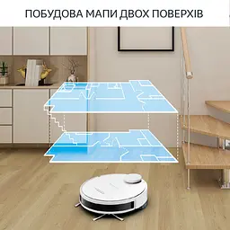 Робот-пилосос Rowenta RR7987WH - мініатюра 7