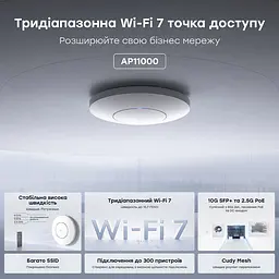 Точка доступу WiFi 7 2.5G 10G SFP+ Cudy AP11000 з підтримкою Mesh тридіапазонна BE11000 (73-00669) - мініатюра 6
