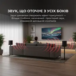 Акустична система Sharp CP-AWS2001 - мініатюра 3