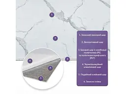 Самоклеюча PET плитка STICKER WALL 600x300мм x 2мм стінова SW-00001671 - мініатюра 3