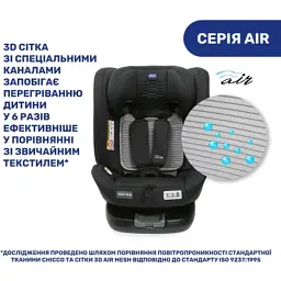 Автокрісло Chicco Unico Evo i-Size Air чорне (8058664167326) (87031.72) - мініатюра 11
