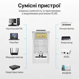 Модульные штекеры RJ45 для сетевого кабеля Vention 50 шт. Cat.6A UTP для одножильного и многожильного провода 23–26 AWG с диаметром отверстия для провода 1,5 мм непроходные с отдельной направляющей-вставкой для жил позолоченные контакты прозрачные корпуса (IDGR0-50) - миниатюра 9