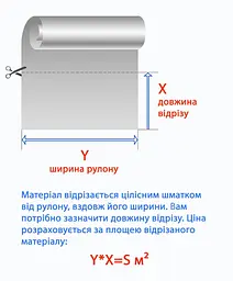 Москітна сітка на метраж - мініатюра 3