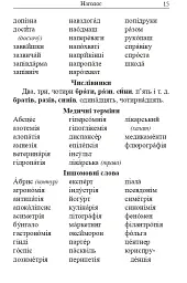 Українська мова. Довідник для підготовки до НМТ і ЗНО. 2026 - Віра Когут - мініатюра 14