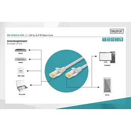Патч-корд 15м, CAT 6a S-FTP, AWG 26/7, Cu, LSZH, grey Digitus (DK-1644-A-150) - мініатюра 4