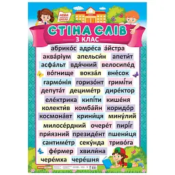 Стіна слів. 3 клас. Плакат -