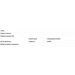 Біотин Puritan's Pride 10.000 мкг 100 капсул - мініатюра 3