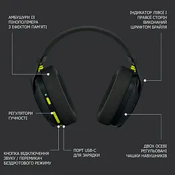 Навушники Logitech G435 LIGHTSPEED Black (981-001050) - мініатюра 9
