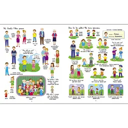 English for kids. Книжка англійських слів у малюнках - Н. Коваль (490626) - мініатюра 4