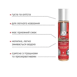 Лубрикант System JO H20 зі смаком кавуна 30 мл (ROZ6400230490) - мініатюра 2