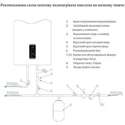 Водонагрівач електричний Thermo Alliance плоский горизонтальний мокрий ТЕН 2 кВт 80 л (0.8+1.2) - мініатюра 6
