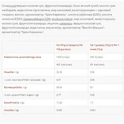 Цукерки Power Pro Nuts bar mini sugar free 810 г - мініатюра 2