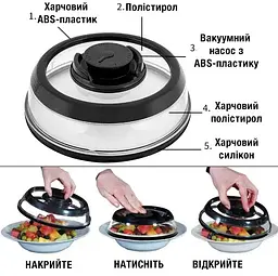 Вакуумна багаторазова кришка для продуктів Vacuum Food Sealer 19 см, A-plus Рожевий 85745 - мініатюра 11