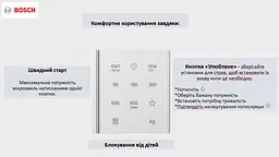 Мікрохвильова піч, 20л, електр. керув., 800Вт, білий Bosch kuh0015106 - мініатюра 9