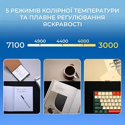 Лампа на монітор (Скрінбар) OfficePro SL121B (SL121B) - мініатюра 8