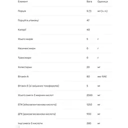 Омега-3 Trace Minerals зі смаком апельсину 2550 мг 237 мл - мініатюра 3