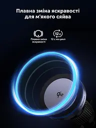 Магнітний автомобільний тримач із бездротовим заряджанням UGREEN MagFlow W708 із кріпленням-гачком у дефлектор Qi2 до 15 Вт вхід живлення USB-C PD/QC для iPhone 12 і новіших з iOS 17.2 обертання на 360° з LED-підсвічуванням кабель USB-C ↔ USB-C 1 м у комплекті сіро-чорний (35970) - мініатюра 14