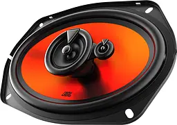 Коаксіальна акустична система JBL STAGE1 962M - мініатюра 3
