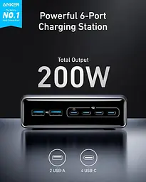 Сетевое зарядне пристрій Anker GaNPrime Charger - 200W 4xUSB-C PD & 2xUSB-A Black (7121459) - мініатюра 4