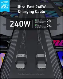 Кабель Anker USB-C to USB-C - 0.9 m 240 W Upcycled-Braided Black (7263066) - мініатюра 2