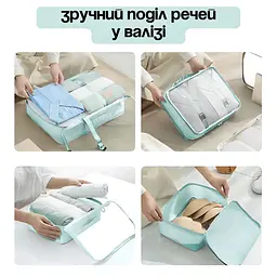 Набір дорожніх органайзерів для перевезення і зберігання речей 7в1, Комплект зручних органайзерів для валізи 7 предметів, - мініатюра 3
