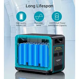 Зарядна станція Choetech 2400W / 2400 Вт / 2048 Вт/ч / LiFePO4 (BS008) UA - мініатюра 6