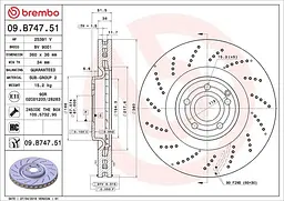 Диск гальмівний передній вентильований Mercedes Cls 11-17р Brembo (09.B747.51)